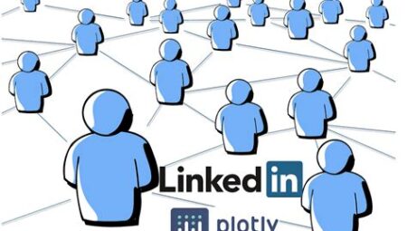 LinkedIn Networking Stratejileri