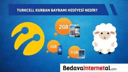 Turkcell Kurban Bayramı İçin Bedava İnternet Paketleri 2024